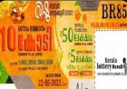 വിഷുബമ്പർ: ഒന്നാം സമ്മാനം തിരുവനന്തപുരം വള്ളക്കടവ് വിറ്റ ടിക്കറ്റിന്