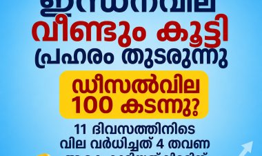 പ്രഹരം തുടരുന്നു: ഇന്ധനവില വീണ്ടും കൂട്ടി. ഡീസല്‍വില 100 കടന്നു.  11 ദിവസത്തിനിടെ വില വര്‍ധിപ്പിച്ചത് 4 തവണ, ആകെ കൂടിയത് ലിറ്ററിന് 7 രൂപയിലധികം