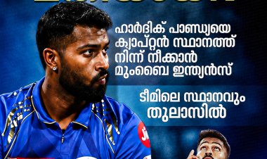 ഹാർദിക് പാണ്ഡ്യയെ ക്യാപ്റ്റൻ സ്ഥാനത്ത് നിന്നും നീക്കാൻ മുംബൈ ഇന്ത്യൻസ്    #MumbaiIndians #HardikPandya #IPL2026