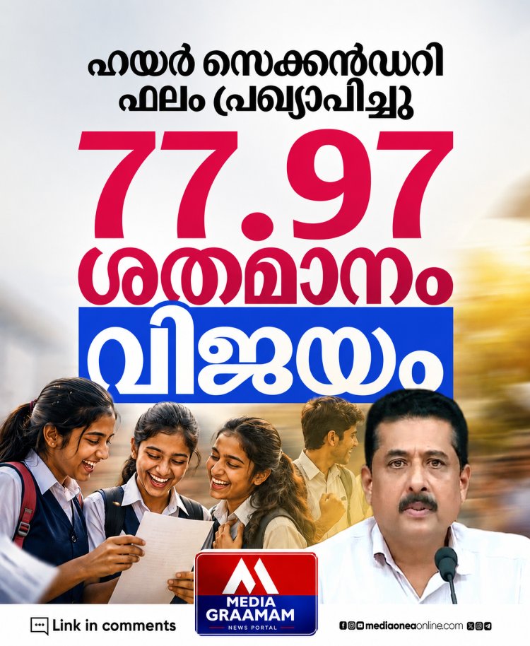 പ്ലസ്ടു പരീക്ഷാഫലം പ്രഖ്യാപിച്ചു; വിജയശതമാനം 77.97