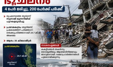 ഫിലിപ്പീൻസിൽ 7.8 തീവ്രതയുള്ള ഭൂചലനം; 4 പേർ മരിച്ചു, 200 പേർക്ക് പരിക്ക്