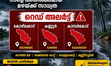 വടക്കൻ കേരളത്തിൽ നാളെ അതിശക്തമായ മഴയ്ക്ക് സാധ്യത. കോഴിക്കോട്, കണ്ണൂർ, കാസർകോട് ജില്ലകളിൽ നാളെ റെഡ് അലർട്ട്.