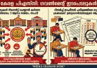 റിപ്പോർട്ട് ചെയ്യാത്ത ഒഴിവുകൾ 3 ആഴ്ചയ്ക്കുള്ളിൽ പിഎസ്‌സിക്ക് നൽകണം; വീഴ്ച വരുത്തിയാൽ കടുത്ത നടപടിയെന്ന് സർക്കാർ