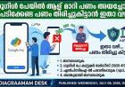 ഗൂഗിൾ പേയിൽ ആള് മാറി പണം അയച്ചോ? പേടിക്കേണ്ട, തിരിച്ചുപിടിക്കാൻ വഴികൾ ഇതാ