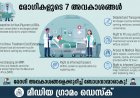 ആശുപത്രിയിലെ ചൂഷണങ്ങളിൽ നിന്ന് രക്ഷ നേടാം: വഴികളിതാ