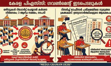 റിപ്പോർട്ട് ചെയ്യാത്ത ഒഴിവുകൾ 3 ആഴ്ചയ്ക്കുള്ളിൽ പിഎസ്‌സിക്ക് നൽകണം; വീഴ്ച വരുത്തിയാൽ കടുത്ത നടപടിയെന്ന് സർക്കാർ