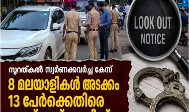 സൂറത്ക്കല്ല് സ്വർണക്കവർച്ച കേസ്; 8 മലയാളികൾ അടക്കം 13 പേർക്കെതിരെ ലുക്ക് ഔട്ട് നോട്ടീസ്.