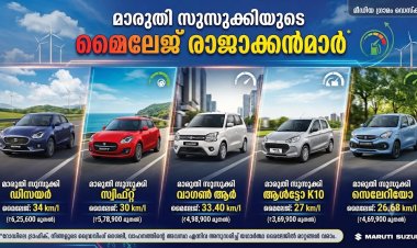 മികച്ച മൈലേജുള്ള 5 ബജറ്റ് ഫ്രണ്ട്‌ലി മാരുതി കാറുകൾ