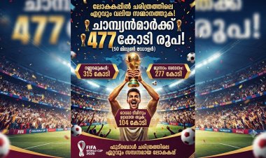 ഫിഫ ലോകകപ്പ് 2026: ചാമ്പ്യൻമാർക്ക് 477 കോടി!