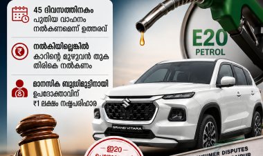 ഇ20 പെട്രോളടിച്ചപ്പോൾ കാറിന് തകരാര്‍'; പുതിയ വാഹനം നൽകാൻ മാരുതി സുസുക്കിയോട് ഉത്തരവിട്ട് ഉപഭോക്തൃ കോടതി