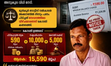 590 രൂപ പിടിച്ച ബാങ്കിന് തിരിച്ചടി; ഉപഭോക്താവിന് 15,590 രൂപ നൽകാൻ കോടതി ഉത്തരവ്.