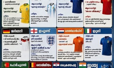 ഗാലറികളെ വിറപ്പിക്കുന്ന ലോക ഫുട്ബോൾ വമ്പന്മാരുടെ വിളിപ്പേരുകൾ, ചരിത്രം, ആരാധകരുടെ ആവേശവിളികൾ!