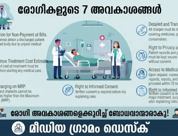 ആശുപത്രിയിലെ ചൂഷണങ്ങളിൽ നിന്ന് രക്ഷ നേടാം: വഴികളിതാ
