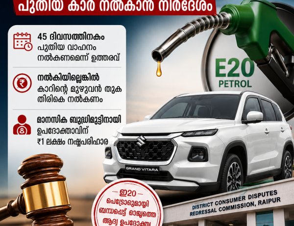 ഇ20 പെട്രോളടിച്ചപ്പോൾ കാറിന് തകരാര്‍'; പുതിയ വാഹനം നൽകാൻ മാരുതി സുസുക്കിയോട് ഉത്തരവിട്ട് ഉപഭോക്തൃ കോടതി