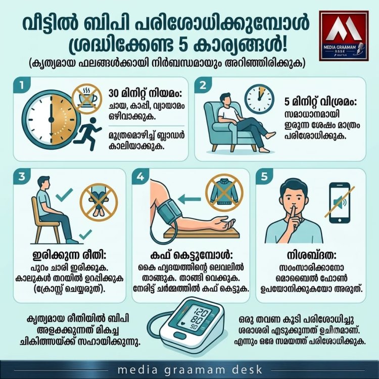 വീട്ടിൽ വെച്ച് ബിപി നോക്കാറുണ്ടോ? കൃത്യമായ റീഡിംഗ് ലഭിക്കാൻ ഈ 5 കാര്യങ്ങൾ നിർബന്ധമായും ശ്രദ്ധിക്കൂ!