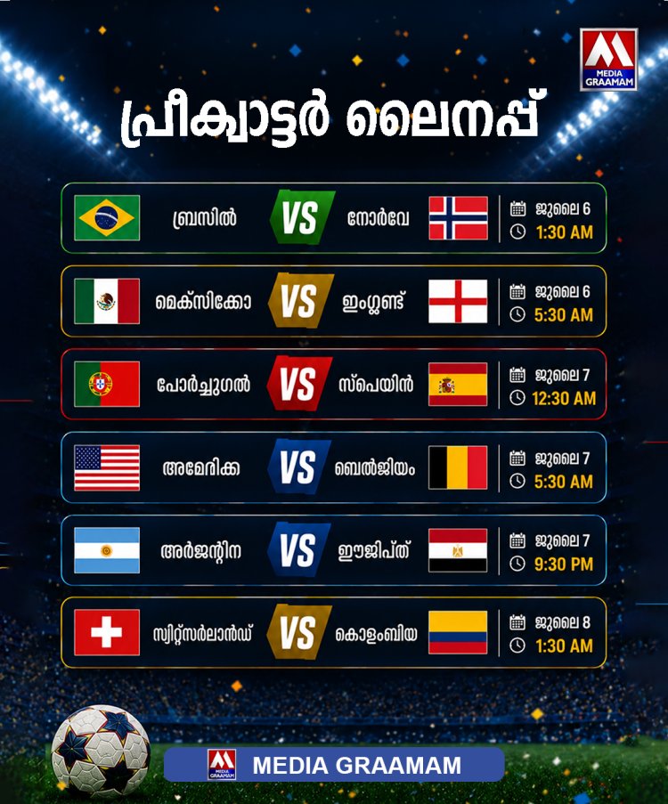 പോരാട്ടവീര്യം അണപൊട്ടുന്നു; പ്രീ ക്വാർട്ടർ പോർക്കളത്തിൽ വമ്പൻമാർ നേർക്കുനേർ!