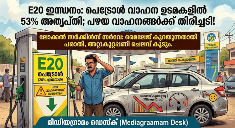 E20 ഇന്ധനം: പെട്രോൾ വാഹന ഉടമകളിൽ 53 ശതമാനത്തിനും കടുത്ത അതൃപ്തിയെന്ന് സർവേ