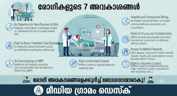 ആശുപത്രിയിലെ ചൂഷണങ്ങളിൽ നിന്ന് രക്ഷ നേടാം: വഴികളിതാ