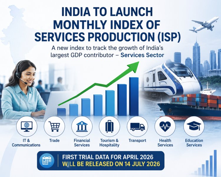 ഇന്ത്യയിൽ പുതിയ സേവനമേഖല സൂചിക; പ്രതിമാസ 'ISP' ജൂലൈ 14 മുതൽ പരീക്ഷണാടിസ്ഥാനത്തിൽ.