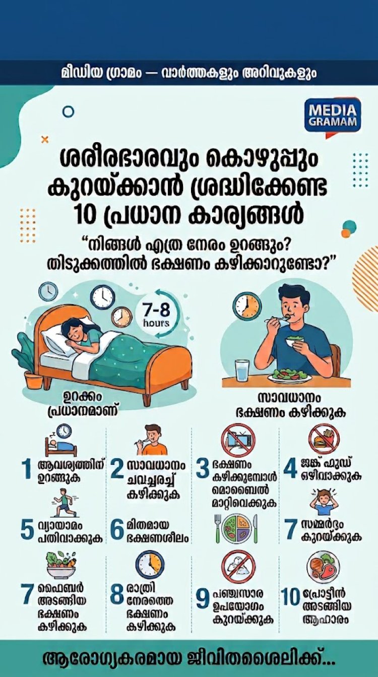 തടി കുറയ്ക്കണോ? നിങ്ങളുടെ ഈ ദൈനംദിന ശീലങ്ങൾ ഉടനടി മാറ്റൂ!