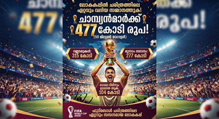 ഫിഫ ലോകകപ്പ് 2026: ചാമ്പ്യൻമാർക്ക് 477 കോടി!
