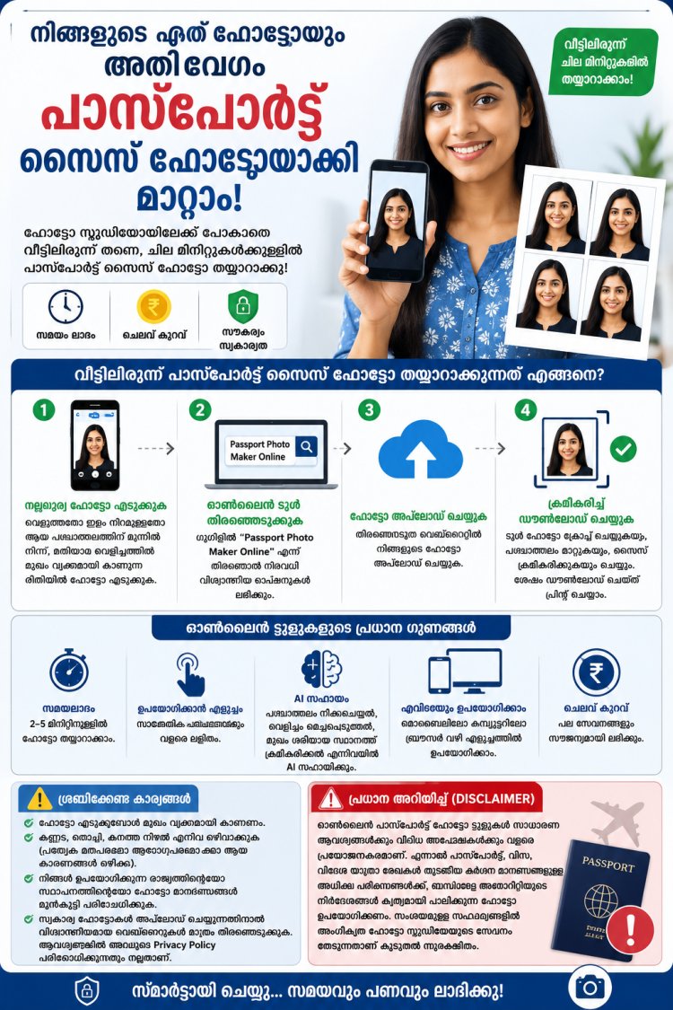 ഏത് ഫോട്ടോയും അതിവേഗം പാസ്പോർട്ട് സൈസ് ഫോട്ടോയാക്കി മാറ്റാം!