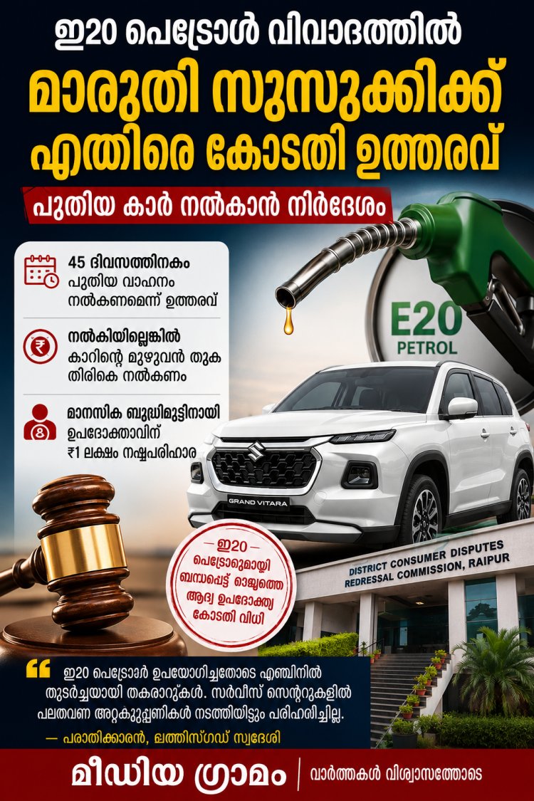 ഇ20 പെട്രോളടിച്ചപ്പോൾ കാറിന് തകരാര്‍'; പുതിയ വാഹനം നൽകാൻ മാരുതി സുസുക്കിയോട് ഉത്തരവിട്ട് ഉപഭോക്തൃ കോടതി