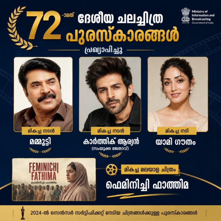 മമ്മൂട്ടിക്ക് മികച്ച നടനുള്ള ദേശീയ പുരസ്കാരം, മികച്ച മലയാള ചിത്രം: ഫെമിനിച്ചി ഫാത്തിമ.