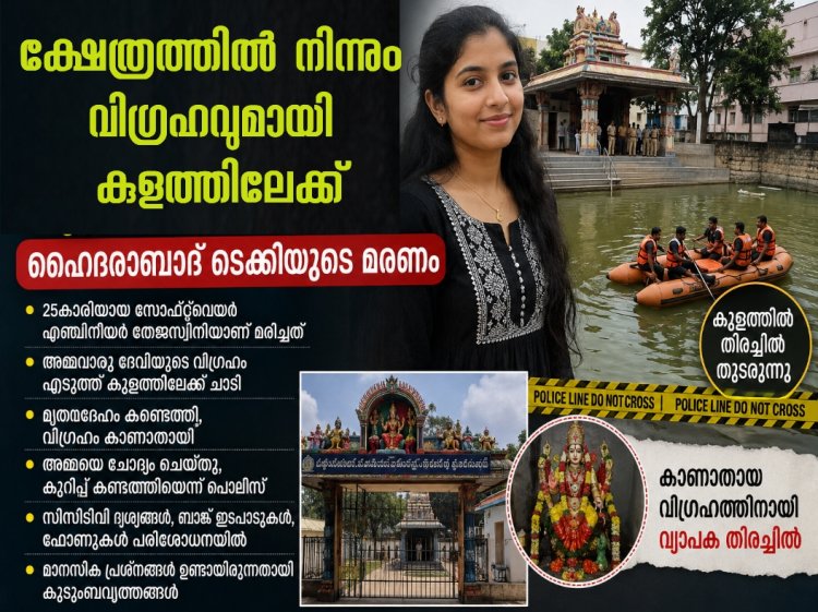 ക്ഷേത്രത്തിൽ നിന്ന് വിഗ്രഹവുമായി കുളത്തിലേക്ക് ചാടി; ഹൈദരാബാദ് ടെക്കിയുടെ ദുരൂഹ മരണത്തിൽ അന്വേഷണം നിർണായക ഘട്ടത്തിൽ