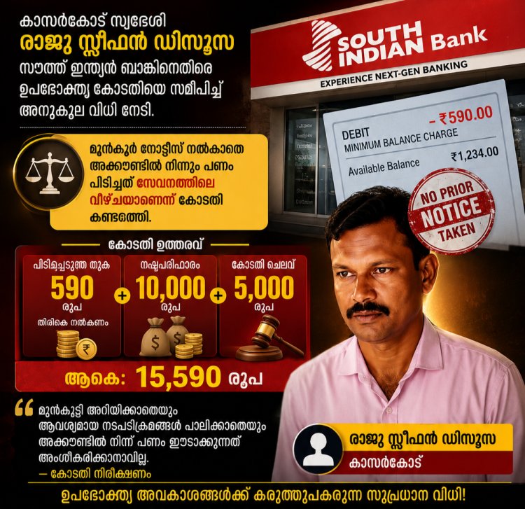 590 രൂപ പിടിച്ച ബാങ്കിന് തിരിച്ചടി; ഉപഭോക്താവിന് 15,590 രൂപ നൽകാൻ കോടതി ഉത്തരവ്.