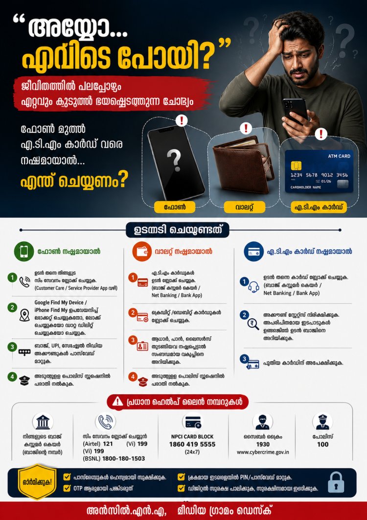 ഫോൺ മുതൽ എ.ടി.എം കാർഡ് വരെ... നഷ്ടമായാൽ... എന്ത് ചെയ്യണം? എളുപ്പം തിരിച്ചു കിട്ടുമോ?
