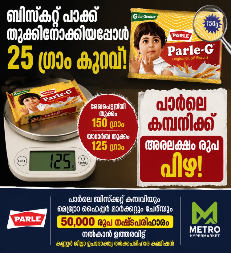 ബിസ്കറ്റ് പാക്ക് തൂക്കിനോക്കിയപ്പോൾ 25 ഗ്രാം കുറവ്; പാർലെ കമ്പനിക്ക് അരലക്ഷം രൂപ പിഴ