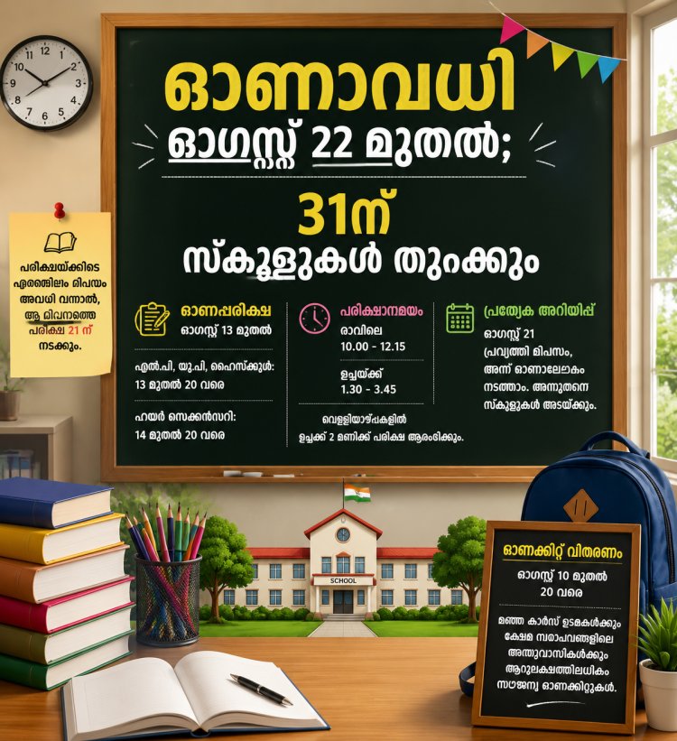 ഓണാവധി ആഗസ്റ്റ് 22 മുതൽ; 31ന് സ്കൂളുകൾ തുറക്കും, ഓണപ്പരീക്ഷ 13ന്
