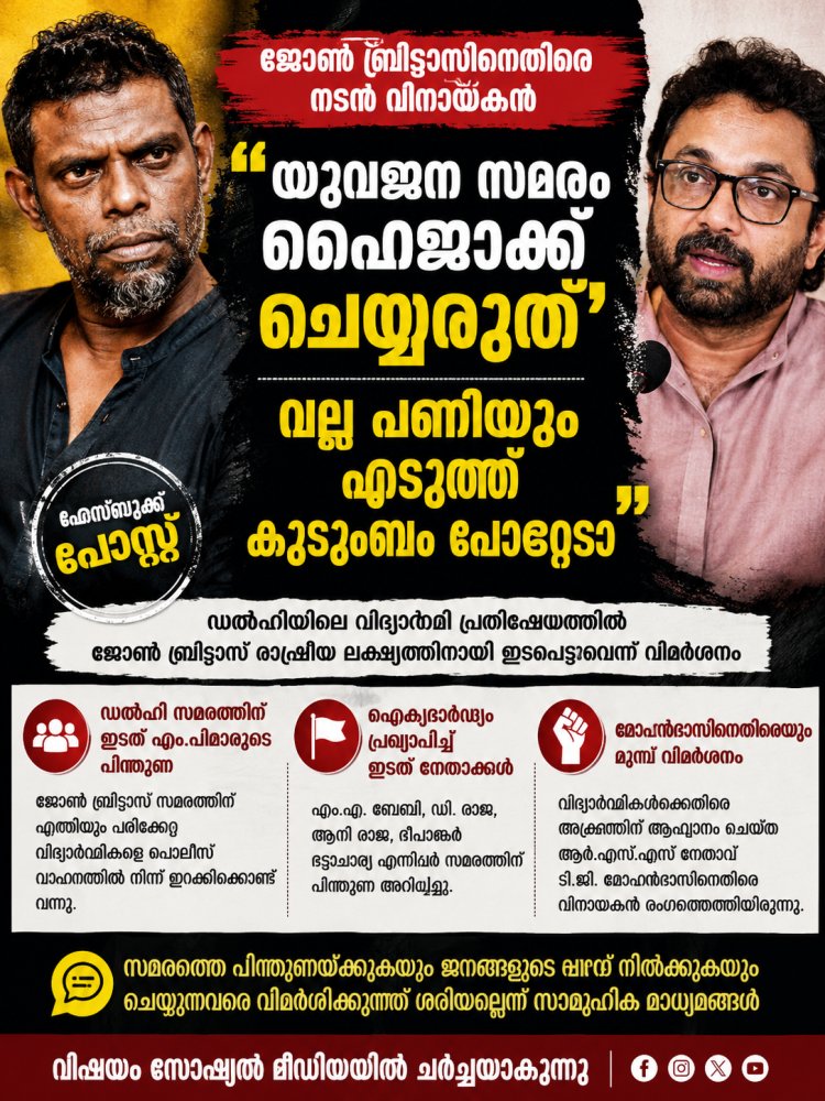 ജോൺ ബ്രിട്ടാസിനെതിരെ വിമർശനവുമായി നടൻ വിനായകൻ