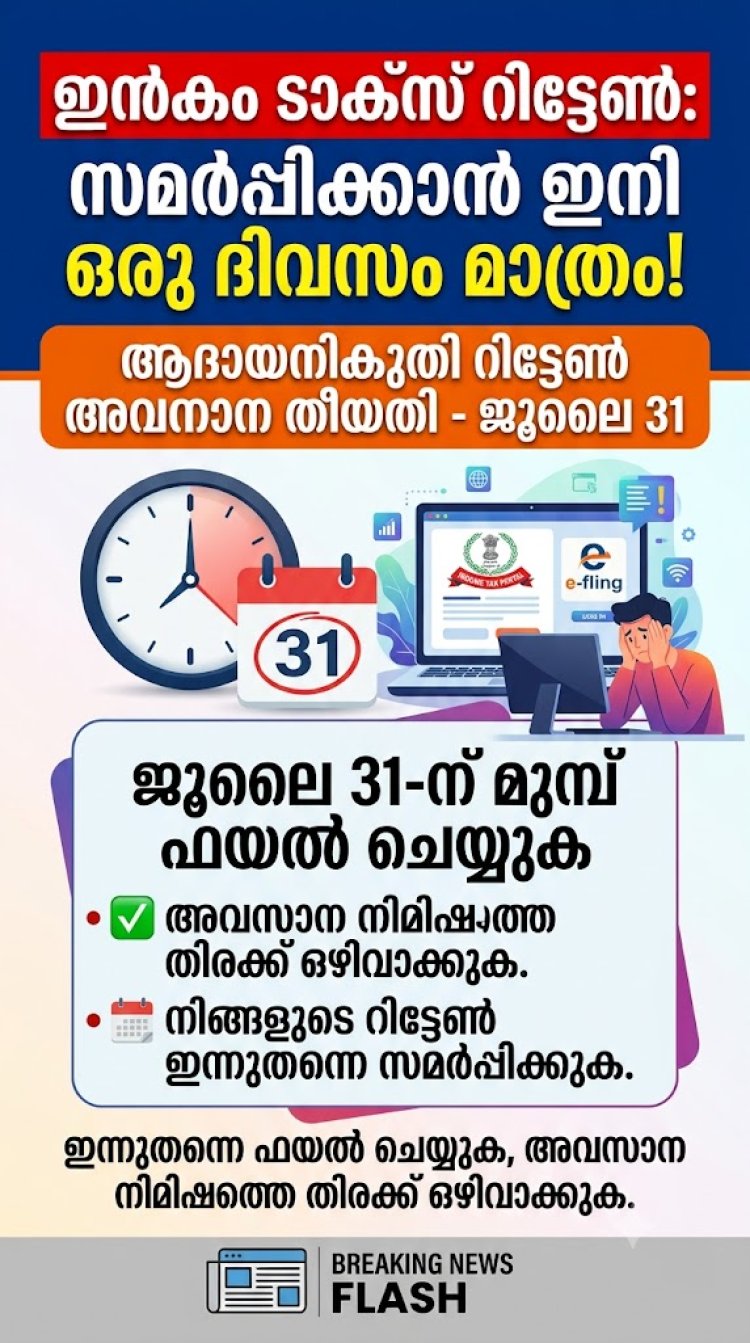 ഇൻകം ടാക്‌സ് റിട്ടേൺ സമർപ്പിക്കാൻ ഇനി ഒരു ദിവസം മാത്രം; തീയതി നീട്ടുമോ? അവസാന നിമിഷത്തിലും കാത്തിരിക്കുന്നത് ആയിരങ്ങൾ