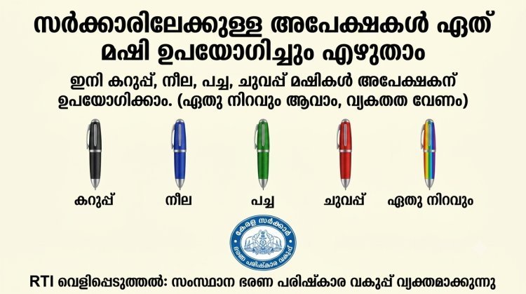 സർക്കാർ ഓഫീസുകളിലേക്ക് അപേക്ഷ നൽകാൻ ഏത് നിറത്തിലെ മഷിയും ഉപയോഗിക്കാം