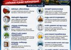 കനത്ത മഴയിൽ ആദ്യം രക്ഷിക്കേണ്ടത് ജീവനും വീടും; ശ്രദ്ധിക്കേണ്ട പ്രധാന കാര്യങ്ങൾ