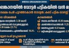 തെലങ്കാനയിൽ 73.3 ലക്ഷം പേർ വോട്ടർ പട്ടികയിൽ നിന്ന് പുറത്താകാൻ സാധ്യത; കരട് പട്ടിക 17-ന്   