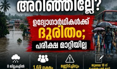 പെരുമഴയൊന്നും പി.എസ്.സി അറിഞ്ഞില്ലേ? പരീക്ഷ മാറ്റിയില്ല; ഉദ്യോഗാർഥികൾക്ക് ദുരിതം