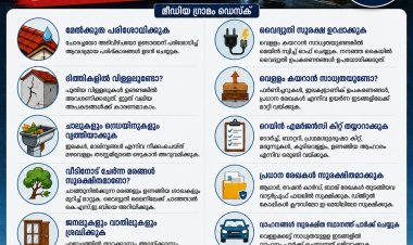കനത്ത മഴയിൽ ആദ്യം രക്ഷിക്കേണ്ടത് ജീവനും വീടും; ശ്രദ്ധിക്കേണ്ട പ്രധാന കാര്യങ്ങൾ