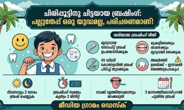 പല്ലിന് 'പണി' കൊടുക്കണോ? ബ്രഷ് ചെയ്യുമ്പോൾ നമ്മൾ വരുത്തുന്ന അബദ്ധങ്ങൾ ഇനിയെങ്കിലും മാറ്റിക്കൂടേ!...
