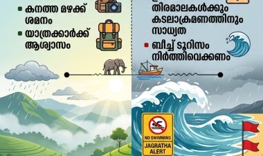 സഞ്ചാരികളേ ഇടുക്കിയിലേക്ക് വിടാം! വിനോദസഞ്ചാര വിലക്ക് നീക്കി