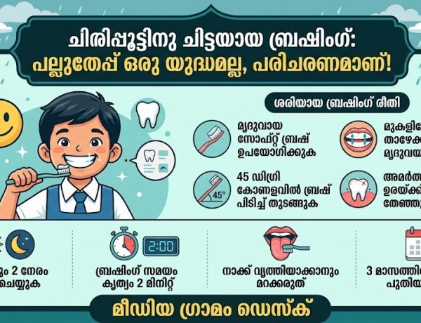 പല്ലിന് 'പണി' കൊടുക്കണോ? ബ്രഷ് ചെയ്യുമ്പോൾ നമ്മൾ വരുത്തുന്ന അബദ്ധങ്ങൾ ഇനിയെങ്കിലും മാറ്റിക്കൂടേ!...