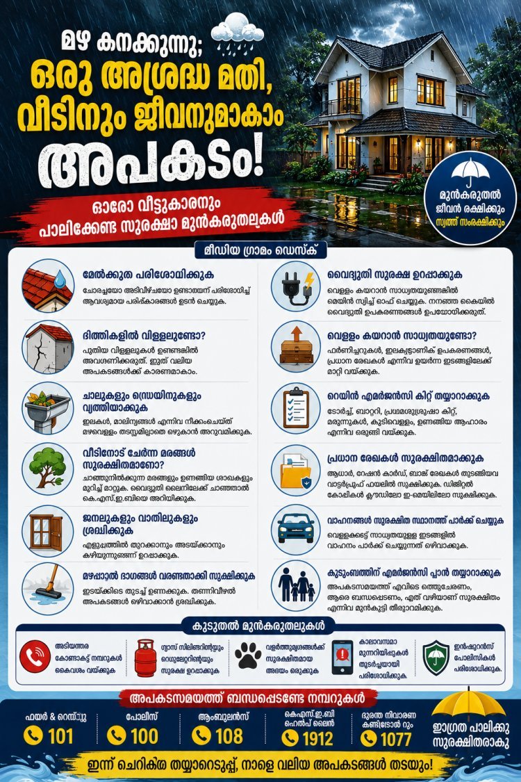 കനത്ത മഴയിൽ ആദ്യം രക്ഷിക്കേണ്ടത് ജീവനും വീടും; ശ്രദ്ധിക്കേണ്ട പ്രധാന കാര്യങ്ങൾ