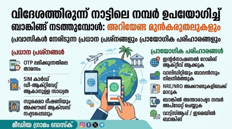 വിദേശത്തിരുന്ന് നാട്ടിലെ നമ്പർ വഴി ബാങ്കിങ് നടത്താനാകുമോ​?