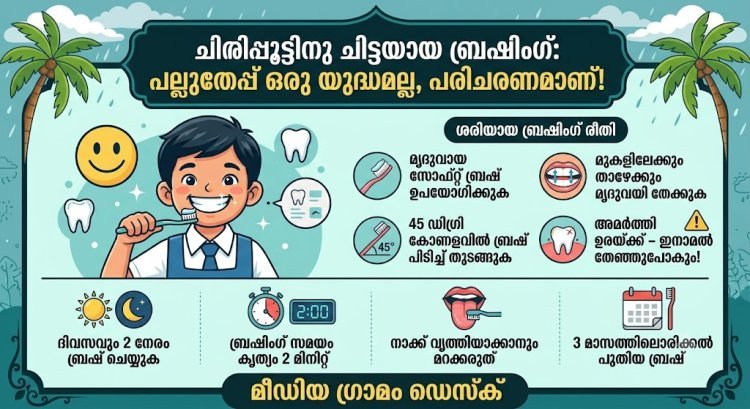 പല്ലിന് 'പണി' കൊടുക്കണോ? ബ്രഷ് ചെയ്യുമ്പോൾ നമ്മൾ വരുത്തുന്ന അബദ്ധങ്ങൾ ഇനിയെങ്കിലും മാറ്റിക്കൂടേ!...