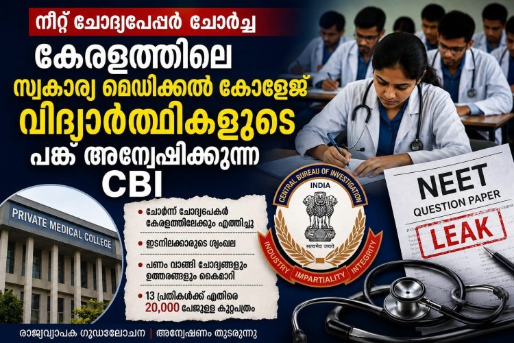 നീറ്റ് ചോദ്യപ്പേപ്പർ ചോർച്ച: കേരളത്തിലെ സ്വകാര്യ മെഡിക്കൽ കോളേജ് വിദ്യാർഥികൾക്കും പങ്കെന്ന് സി.ബി.ഐ