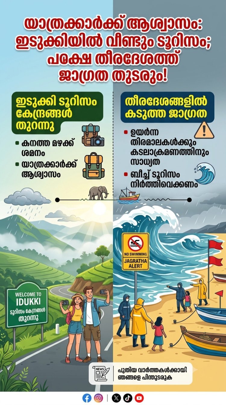 സഞ്ചാരികളേ ഇടുക്കിയിലേക്ക് വിടാം! വിനോദസഞ്ചാര വിലക്ക് നീക്കി