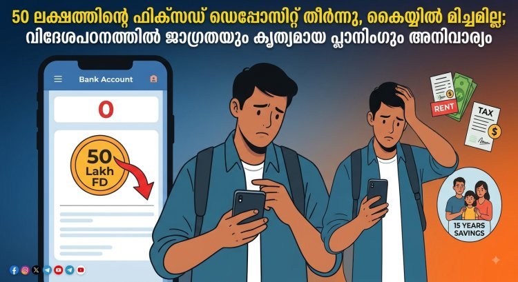 50 ലക്ഷത്തിന്റെ ഫിക്സഡ് ഡെപ്പോസിറ്റ് തീർന്നു, കൈയ്യിൽ മിച്ചമില്ല; വിദേശപഠനത്തിൽ ജാഗ്രതയും കൃത്യമായ പ്ലാനിംഗും അനിവാര്യം