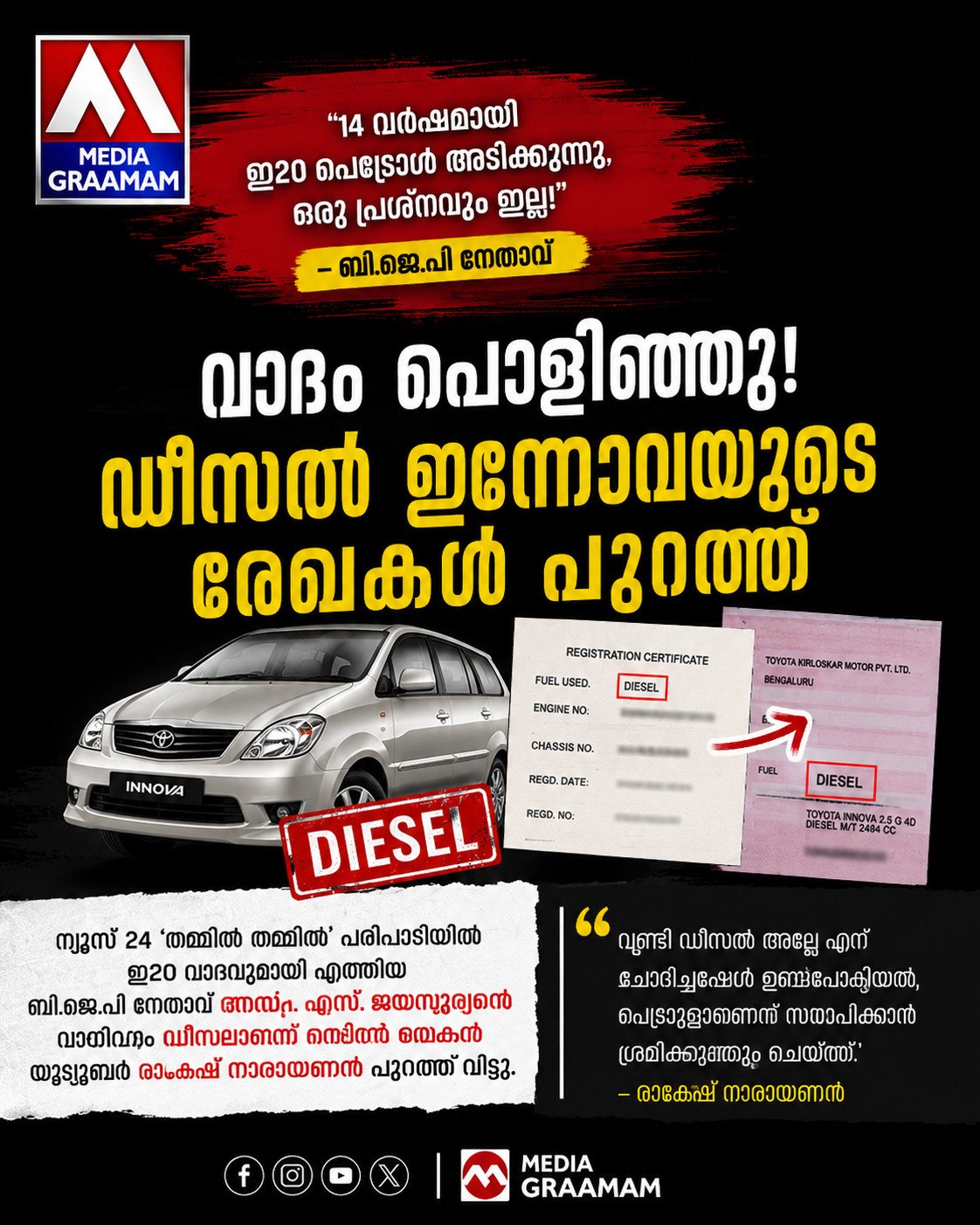 ‘14 വർഷമായി ഇ20 അടിക്കുന്നു, പ്രശ്നമില്ല’; ബി.ജെ.പി നേതാവിന്റെ വാദത്തിന് പിന്നാലെ ഡീസൽ ഇന്നോവയുടെ രേഖകൾ പുറത്ത്